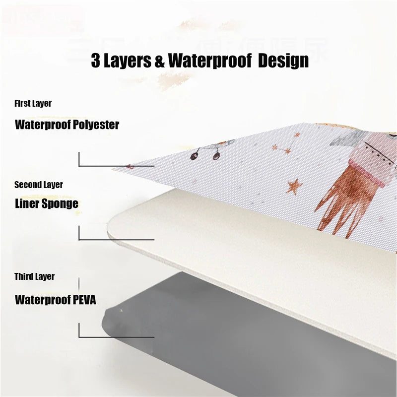 Waterproof Baby Traveling mat